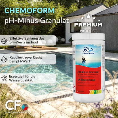 CHEMOFORM pH-Minus Granulat